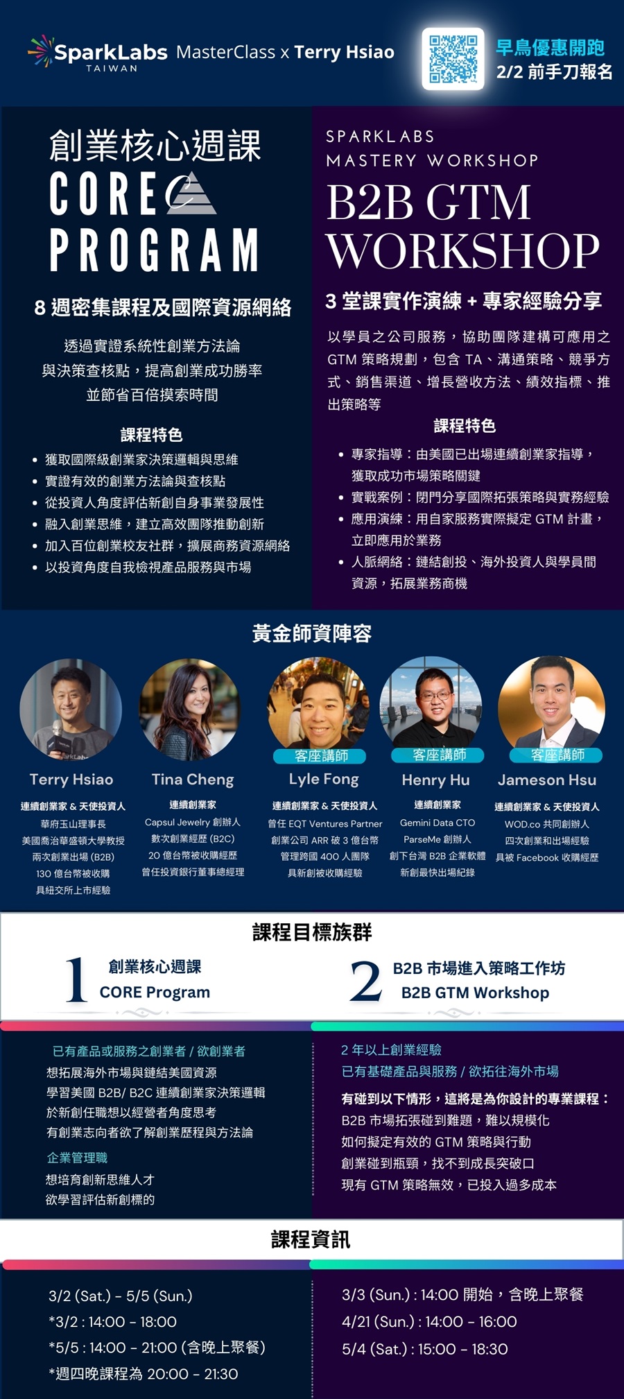 SparkLabs Taiwan_創業核心週課3_website 內頁圖_0