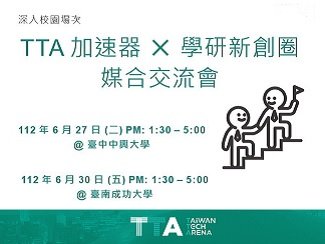 112年TTA 加速器 x 學研新創圈媒合交流會